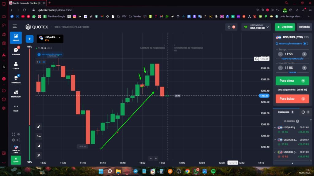 Padrao para entrada trader